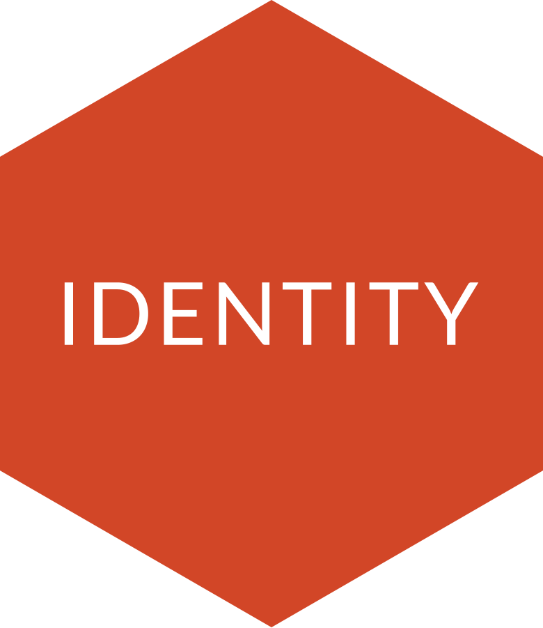 Identity